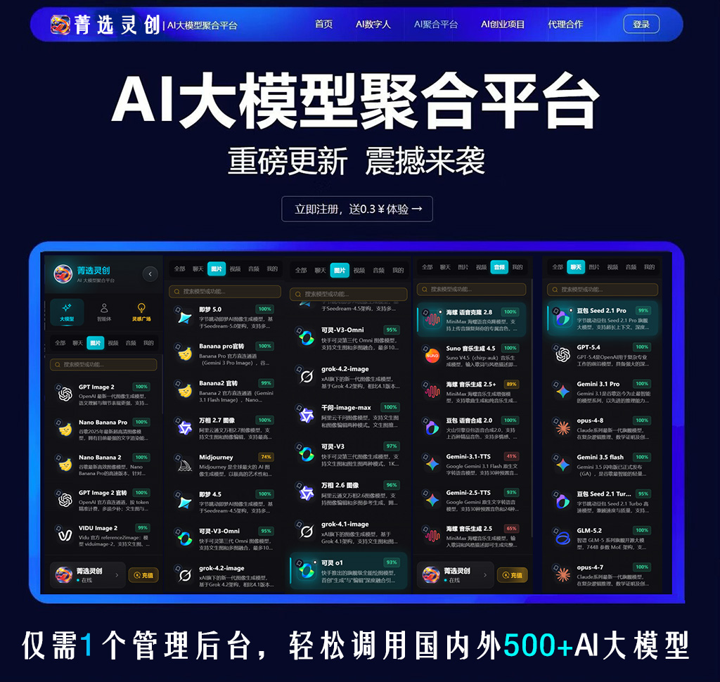 电商配音生图案例